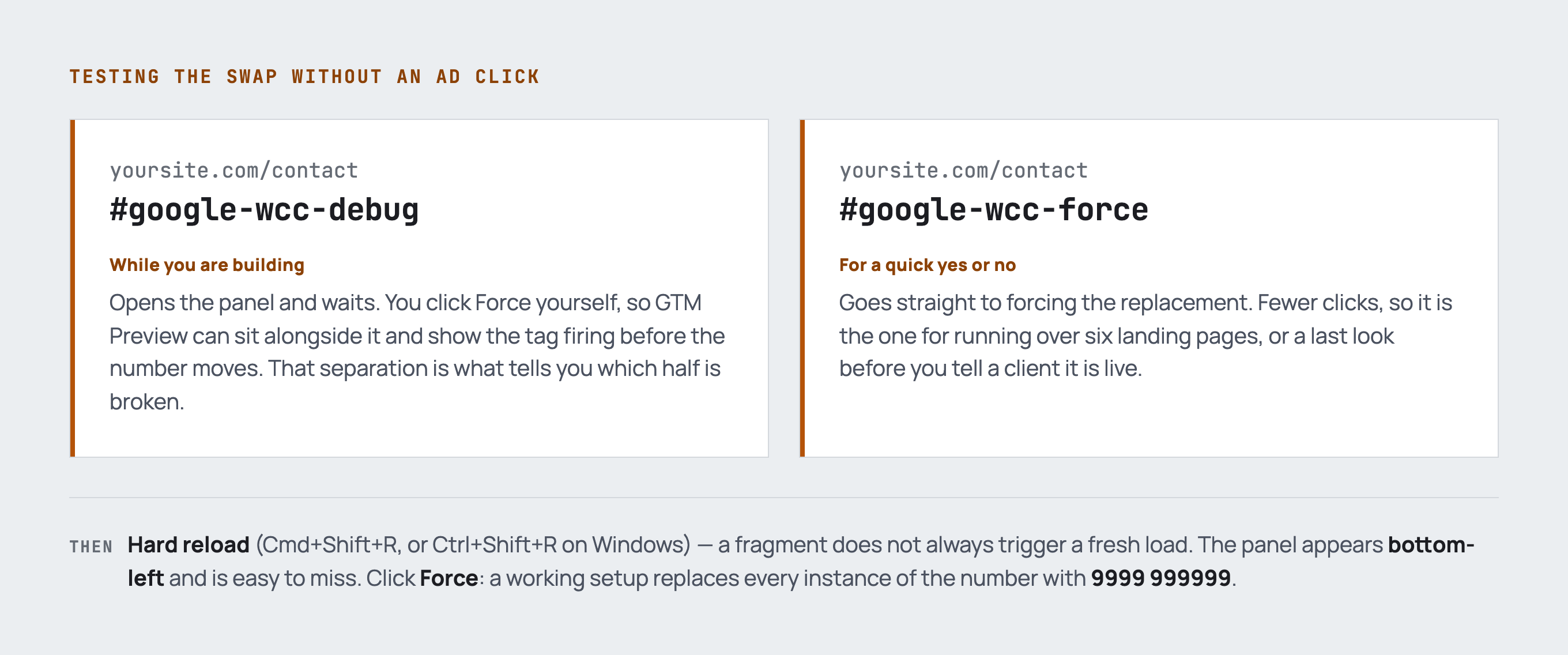 The two URL fragments to append to a page: hash google-wcc-debug, which opens the debug panel and lets you trigger the swap yourself, and hash google-wcc-force, which forces the replacement immediately